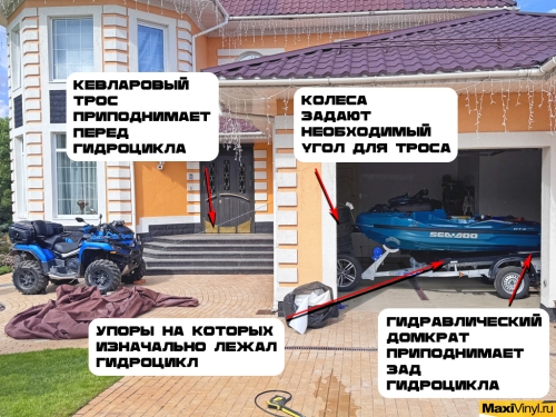 Оклейка гидроцикла Sea-Doo GTX защитной пленкой